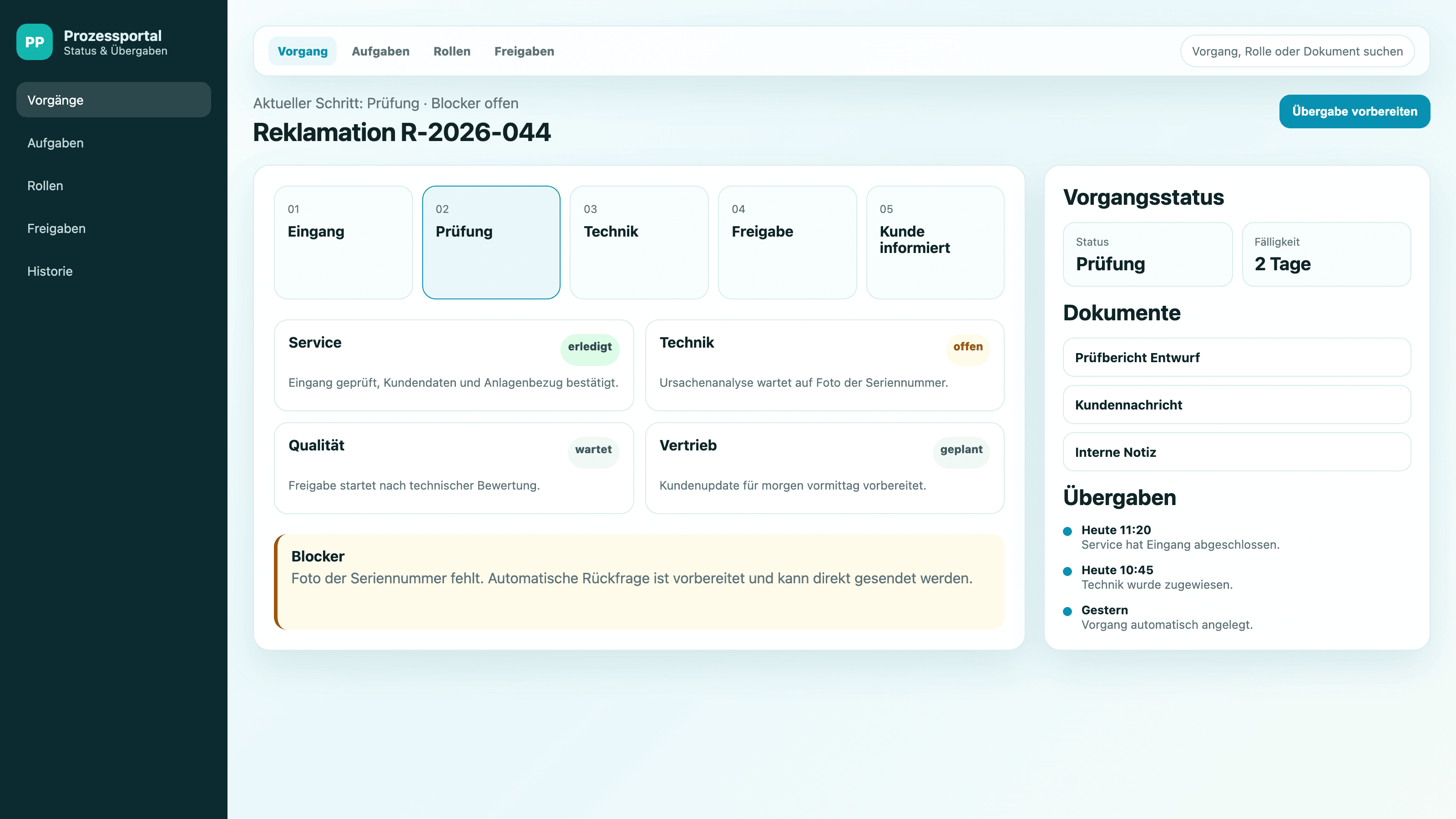 Stilisiertes Prozessportal-Mockup mit Status, Rollen, Aufgaben und Übergaben